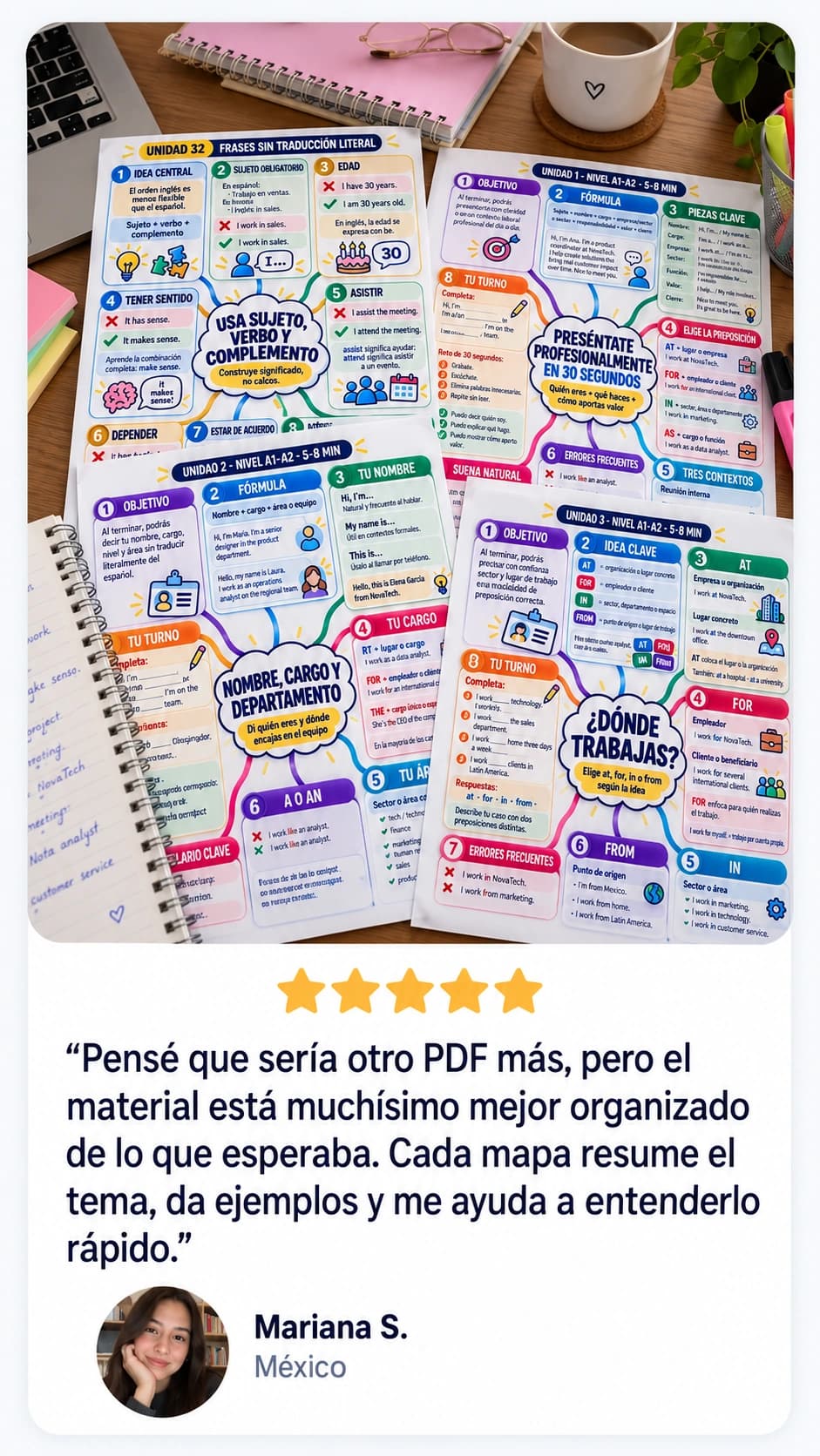 Testimonio de Mariana S. (México) con los mapas impresos